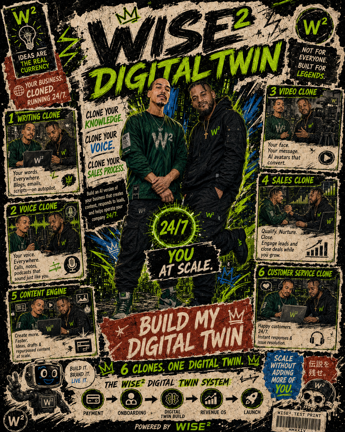 WISE² Digital Twin hero artwork